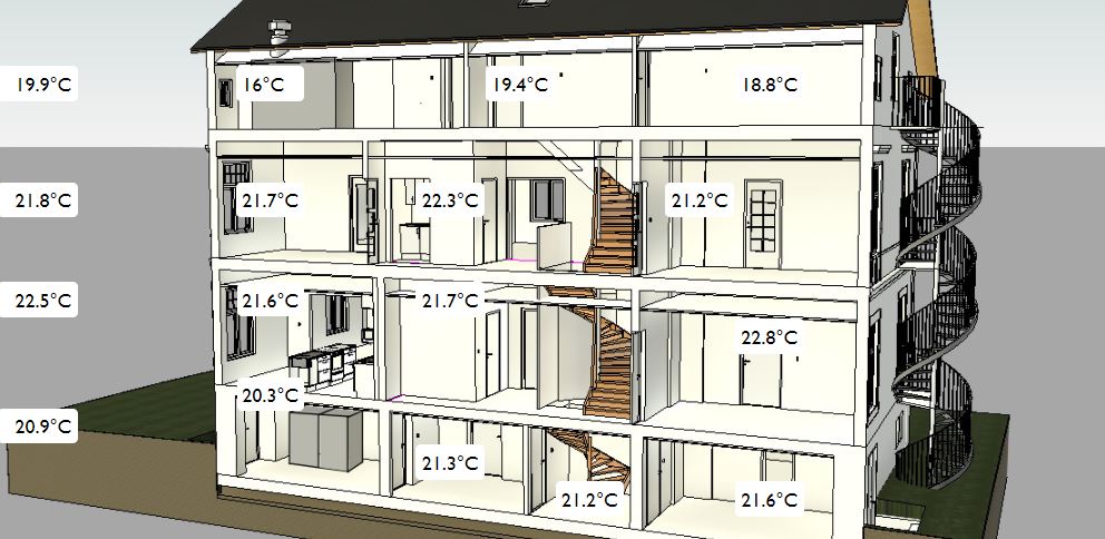Energioptimering Hus